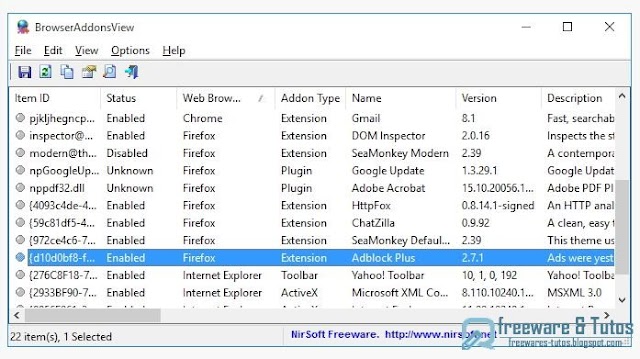 BrowserAddonsView : pour tout savoir sur les addons/plugins de votre navigateur