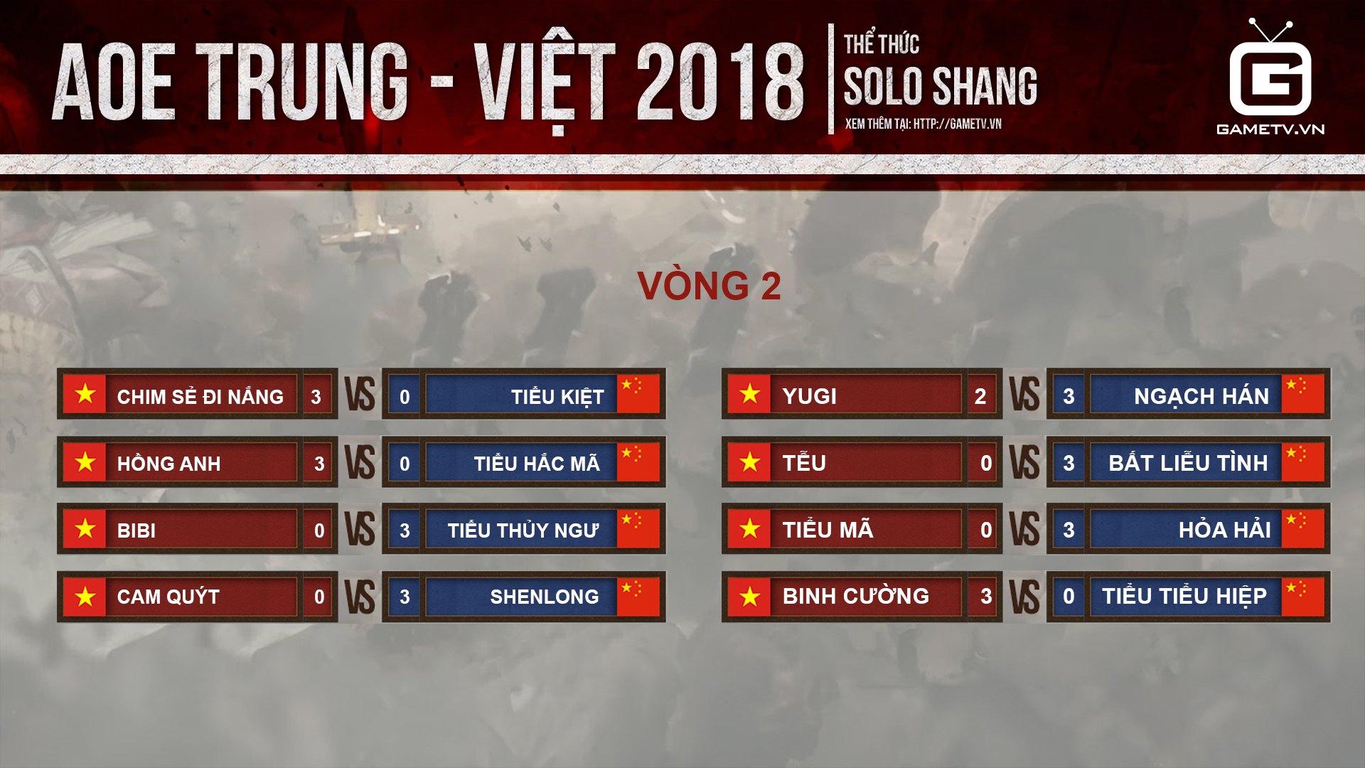 AoE Trung Việt 2018