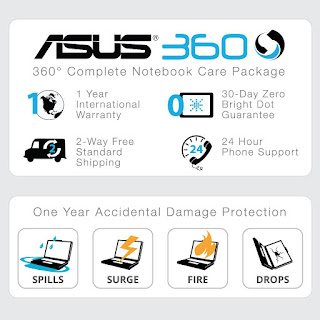 New Laptop Asus F555LA-AB31 15.6-Inch For Sale Lowest Price New Laptop Asus F555LA-AB31 15.6-Inch For Sale Lowest Price Under $400