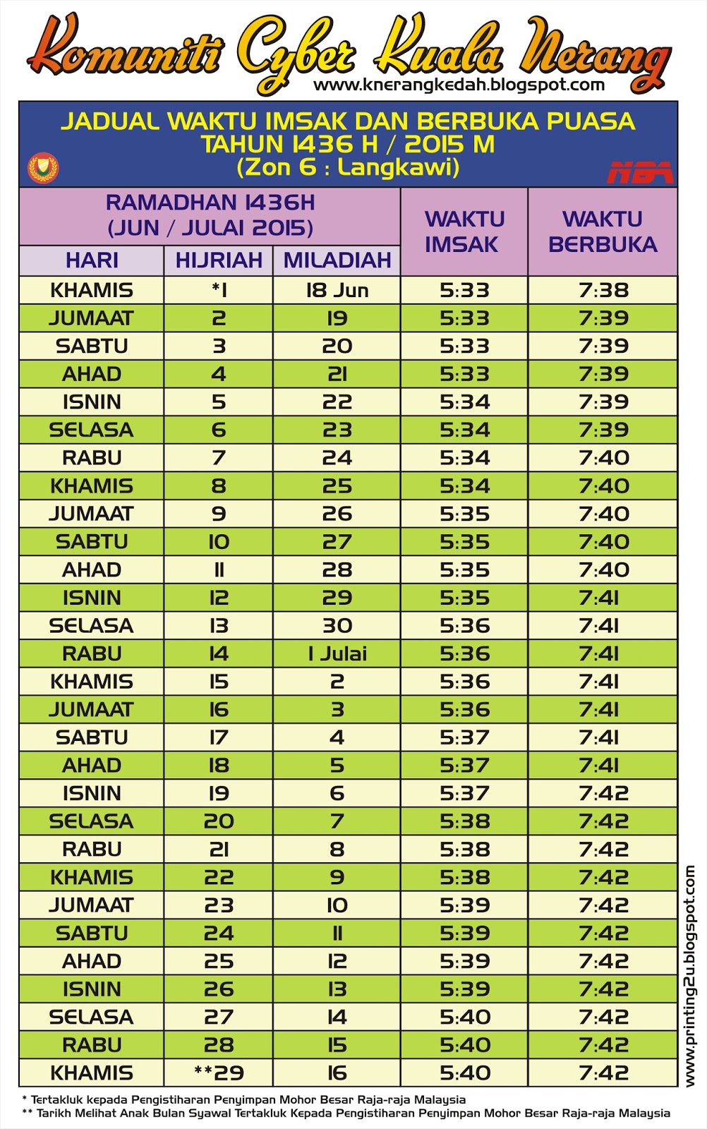 Waktu Solat Kedah Kulim : Jadual Masuk Waktu Imsak & Berbuka Puasa