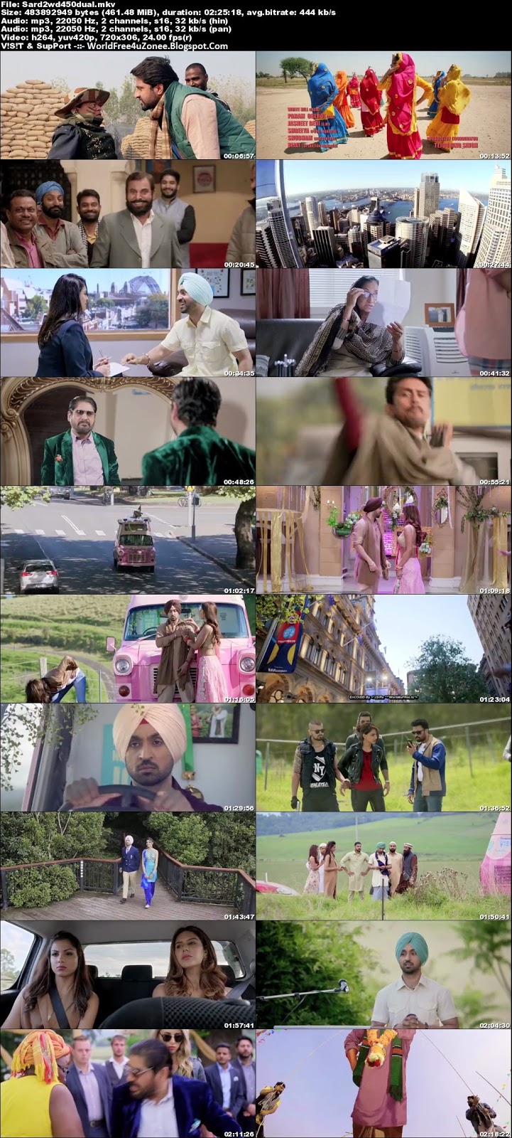 Sardaar Ji 2 (2016) Dual Audio UNCUT HDRip 480p 400MB Full Movie Free Download And Watch Online Latest Best Punjabi Movies 2017 Free At WorldFree4uZonee.Blogspot.Com