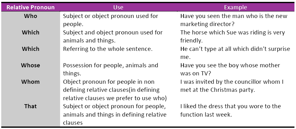 HANDY ENGLISH BLOG