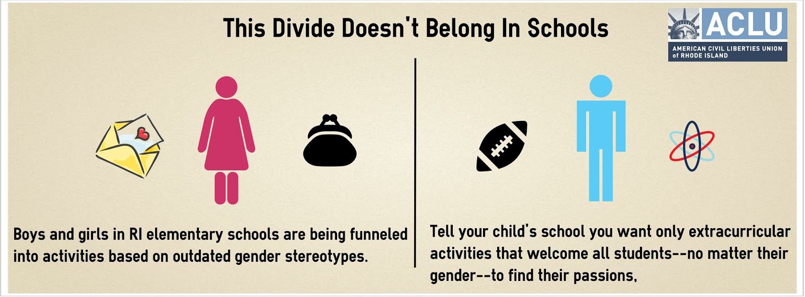 Gender And Gender Stereotypes In Schools