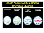 Innovación Educativa