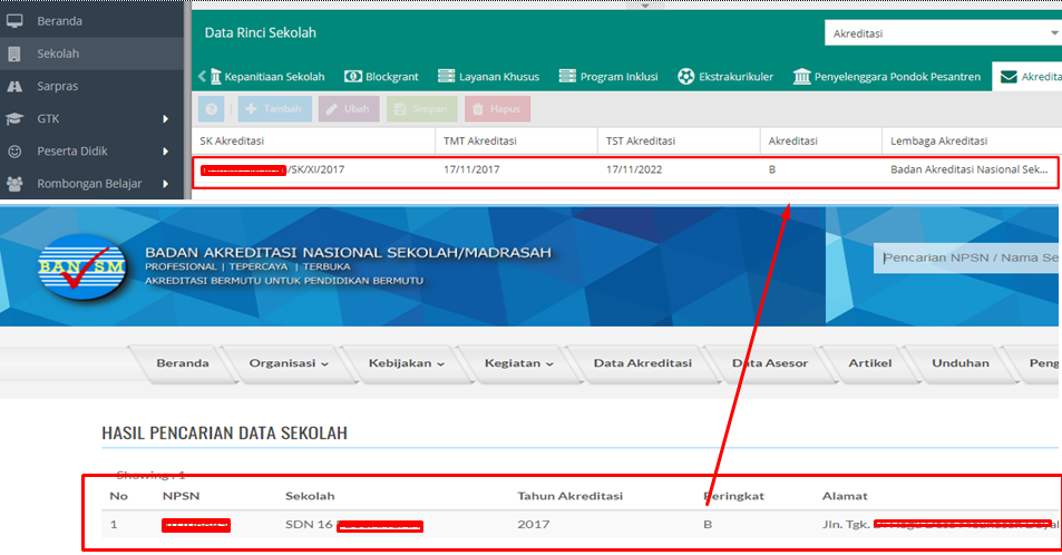 Cara Merubah Sk Akreditasi Sekolah Di Profil Sekolah