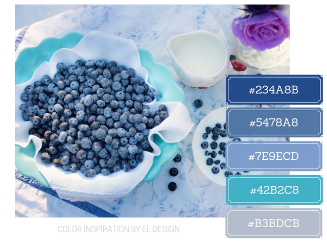 Σχεδιασμός blog με βάση το χρώμα : Μπλε