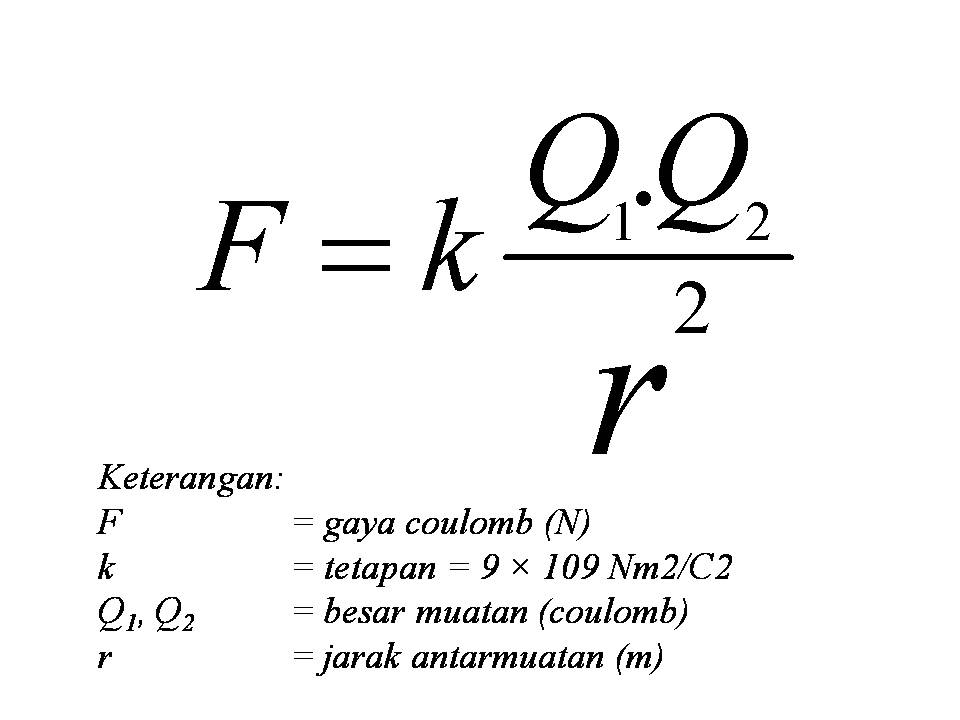 Listrik Statis Contoh Soal dan Fenomena Listrik Statis Listrik Statis Contoh Soal dan Fenomena Listrik Statis