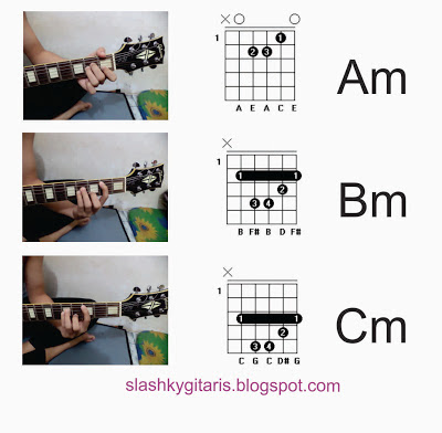 gambar chord gitar lengkap
