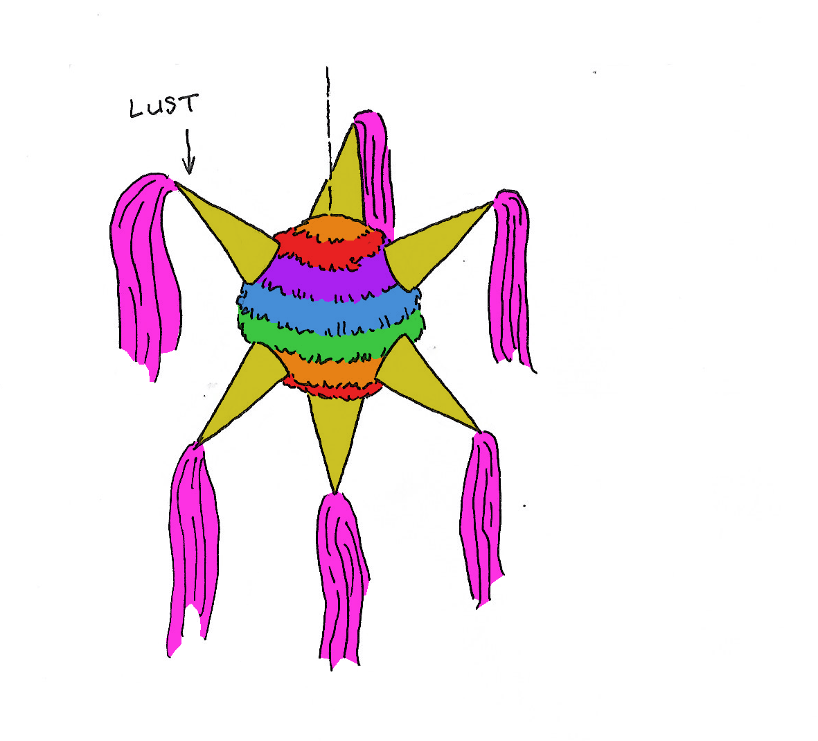 Adventure Bloog Mexico The Meaning of the Piñata