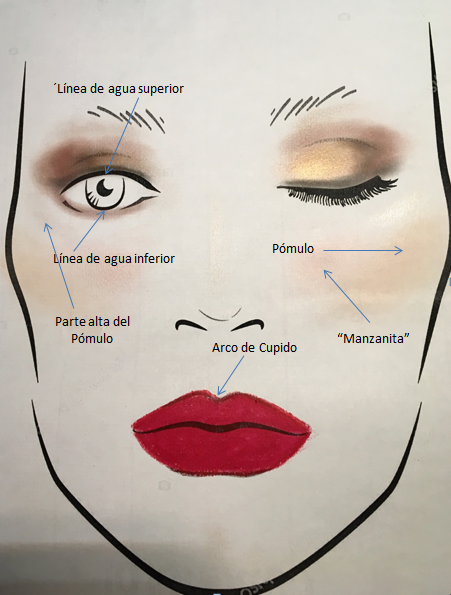 https://mediasytintas.blogspot.com/2018/11/maquillaje-perfecto-para-las-fiestas.html
