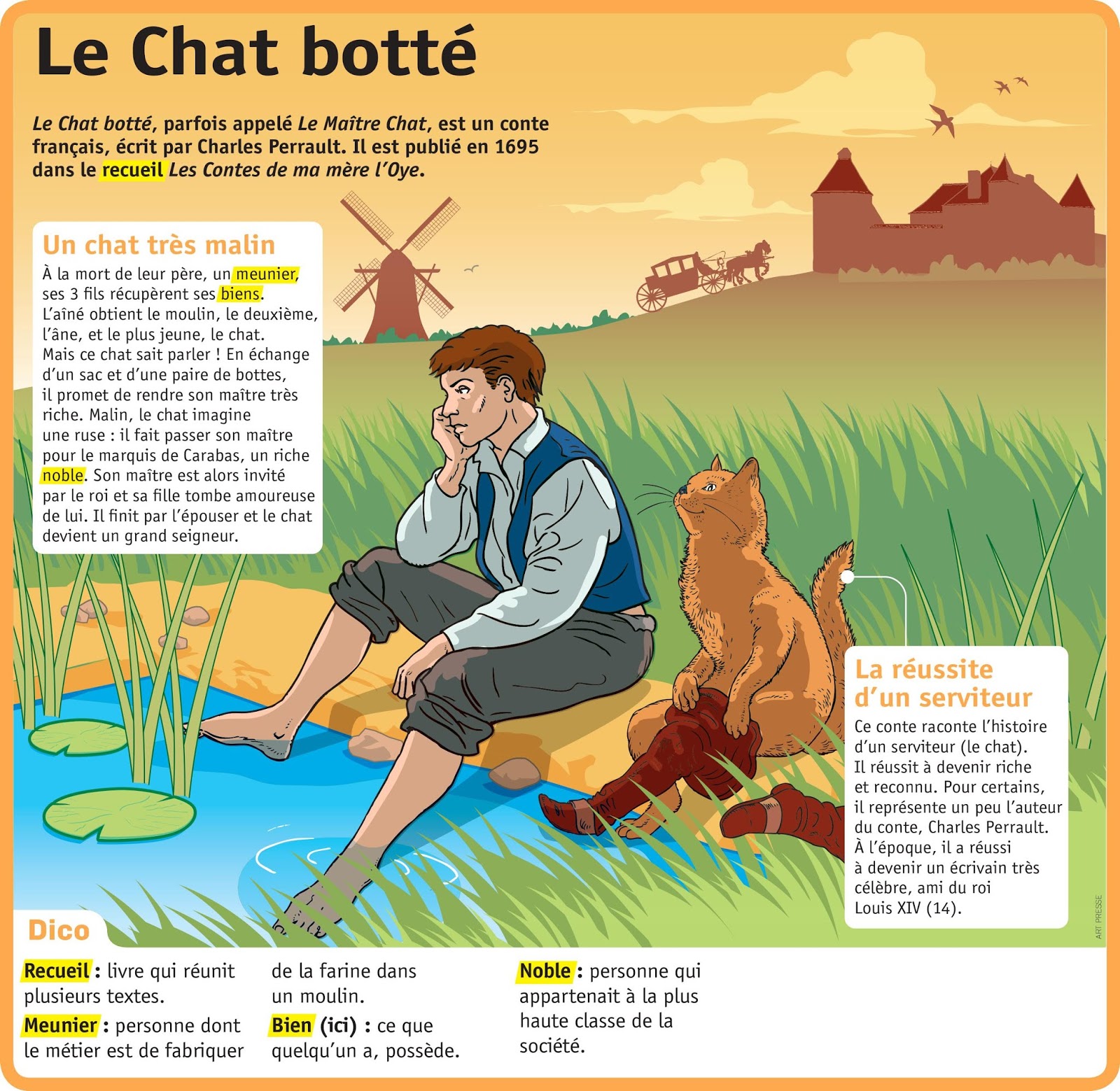 Le Chat Botte Texte Integral Pdf TICs en FLE: Charles Perrault et ses contes : lire , écouter , télécharger