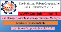 Mehsana Urban Cooperative Bank Recruitment 2017 – Receptionist, Manager 