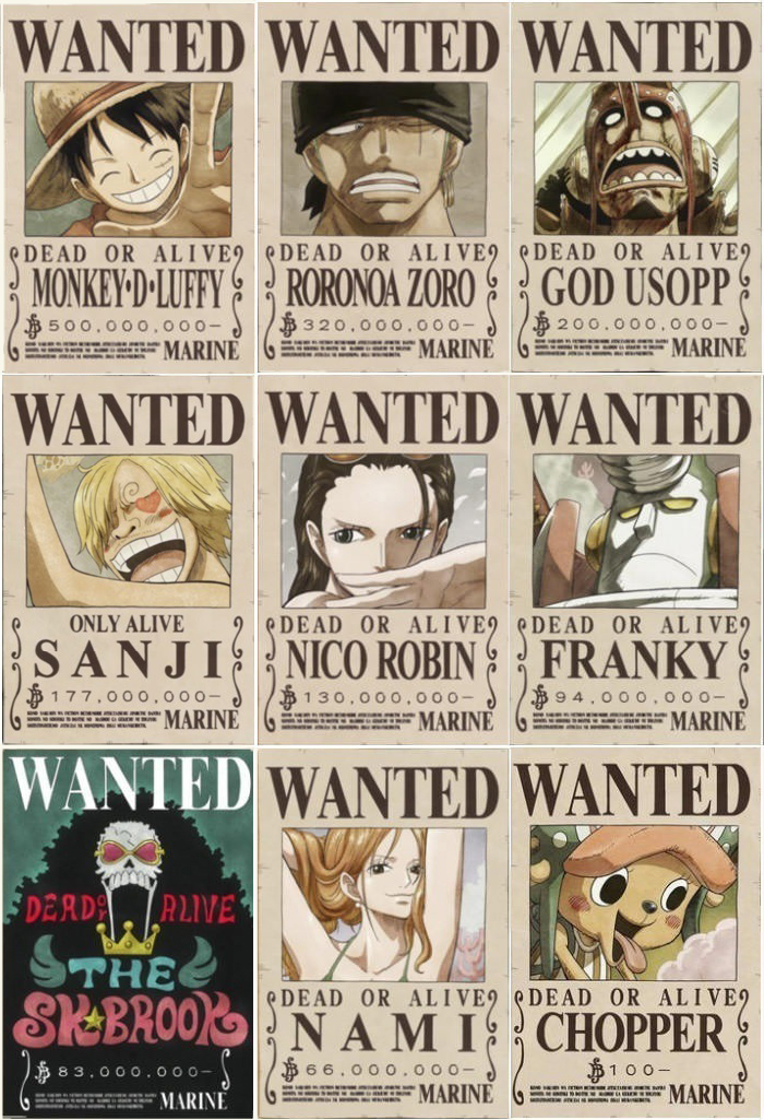 WHY LUFFY’S NEW BOUNTY WILL BE OVER 1 BILLION!