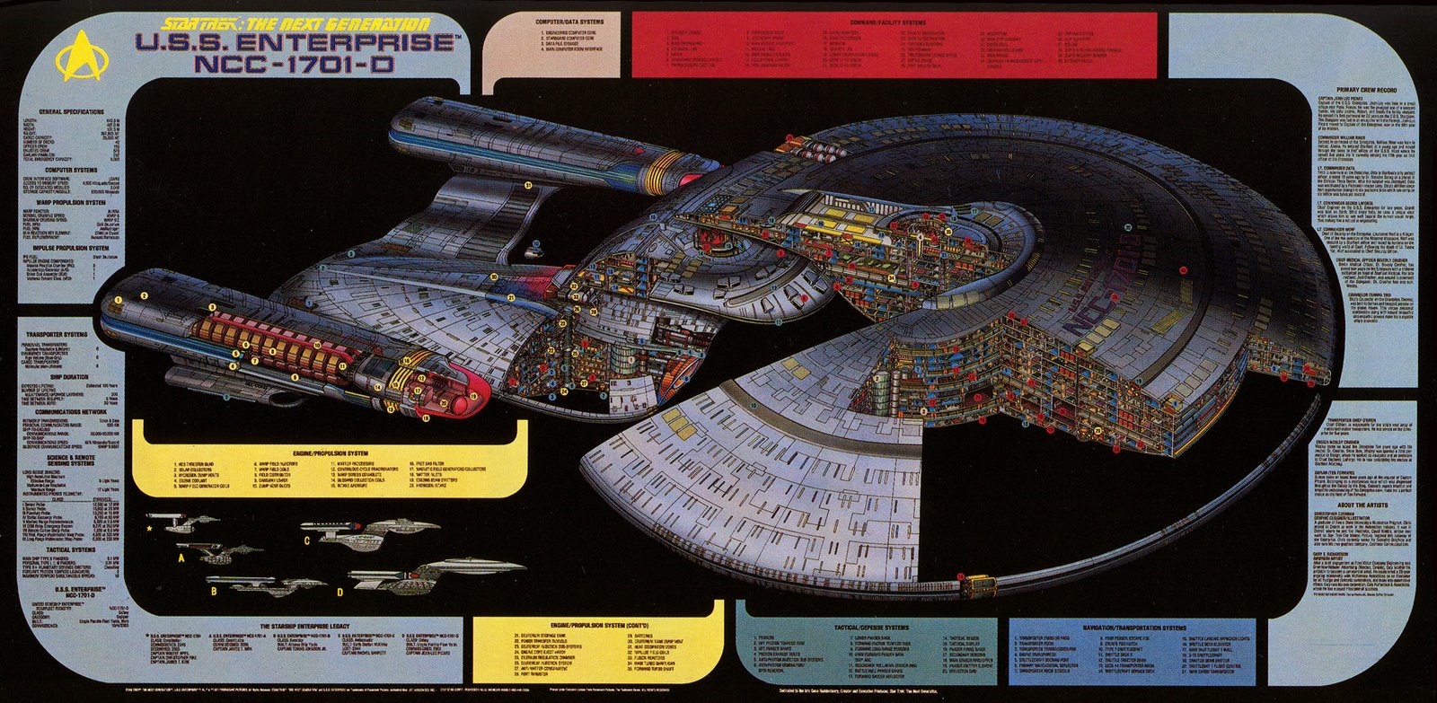 The Dork Review: Rob's Room: Enterprise NCC-1701 Cross Sections