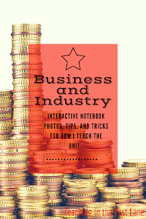 A blog post full of notebook pictures, recommended read alouds, ideas, and tips for teaching the unit. 