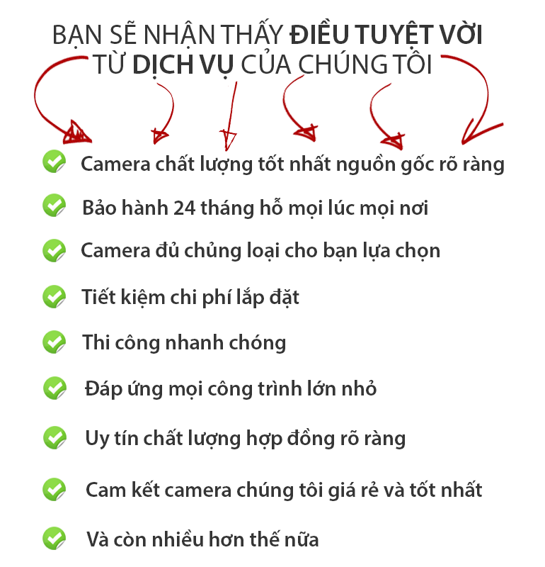 Thuê camera giám sát giá rẻ của Camera Minh Tâm - Trang bán hàng 02