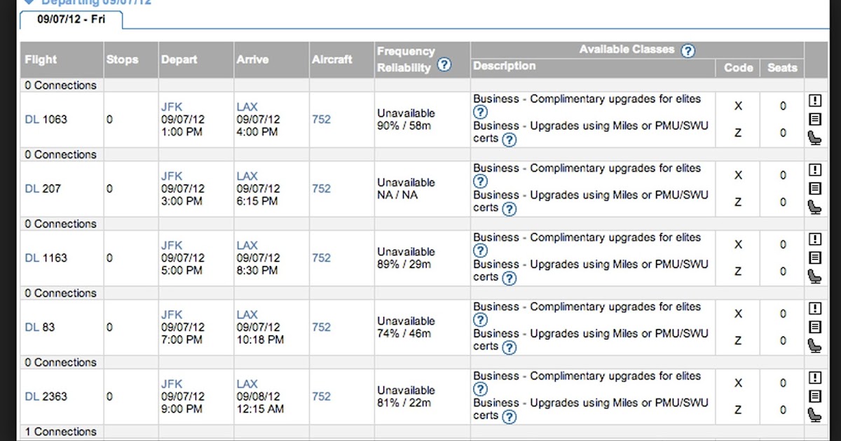 great news delta air lines inventory returns to expertflyer upgrade using expert flyer
