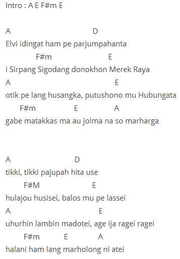 Kunci Gitar Lagu Batak Selvi Kunci Gitar Terlengkap