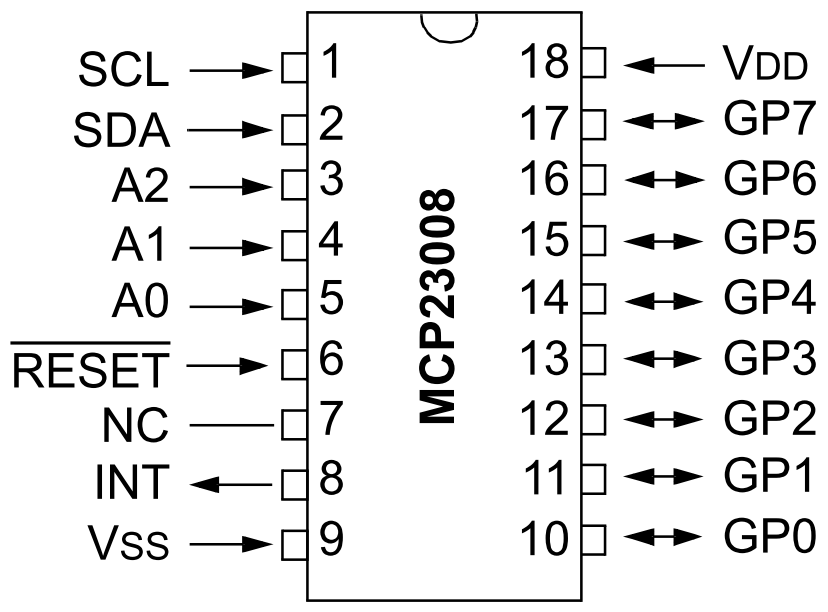 Vdd на схеме что это. I2c_mcp23008. Mcp23008 схема. Mcp23008 SPI. SPI mcp23s08.