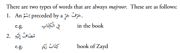 contoh mudhaaf mudhaaf ilaihi dan pemakaiannya dalam kalimat