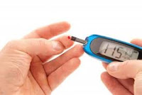 Gula darah Diabetes