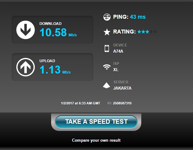 Tes Kecepatan Download dan Upload di Yogyakarta Tes Kecepatan Download dan Upload di Yogyakarta