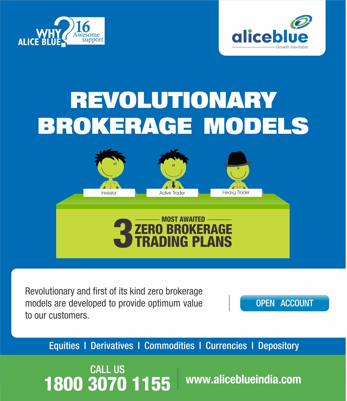 Alice Blue Back Office Techieblogie Info Alice Blue Back Office Techieblogie Info