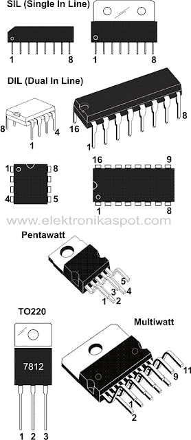 bentuk dan susunan pin IC IC