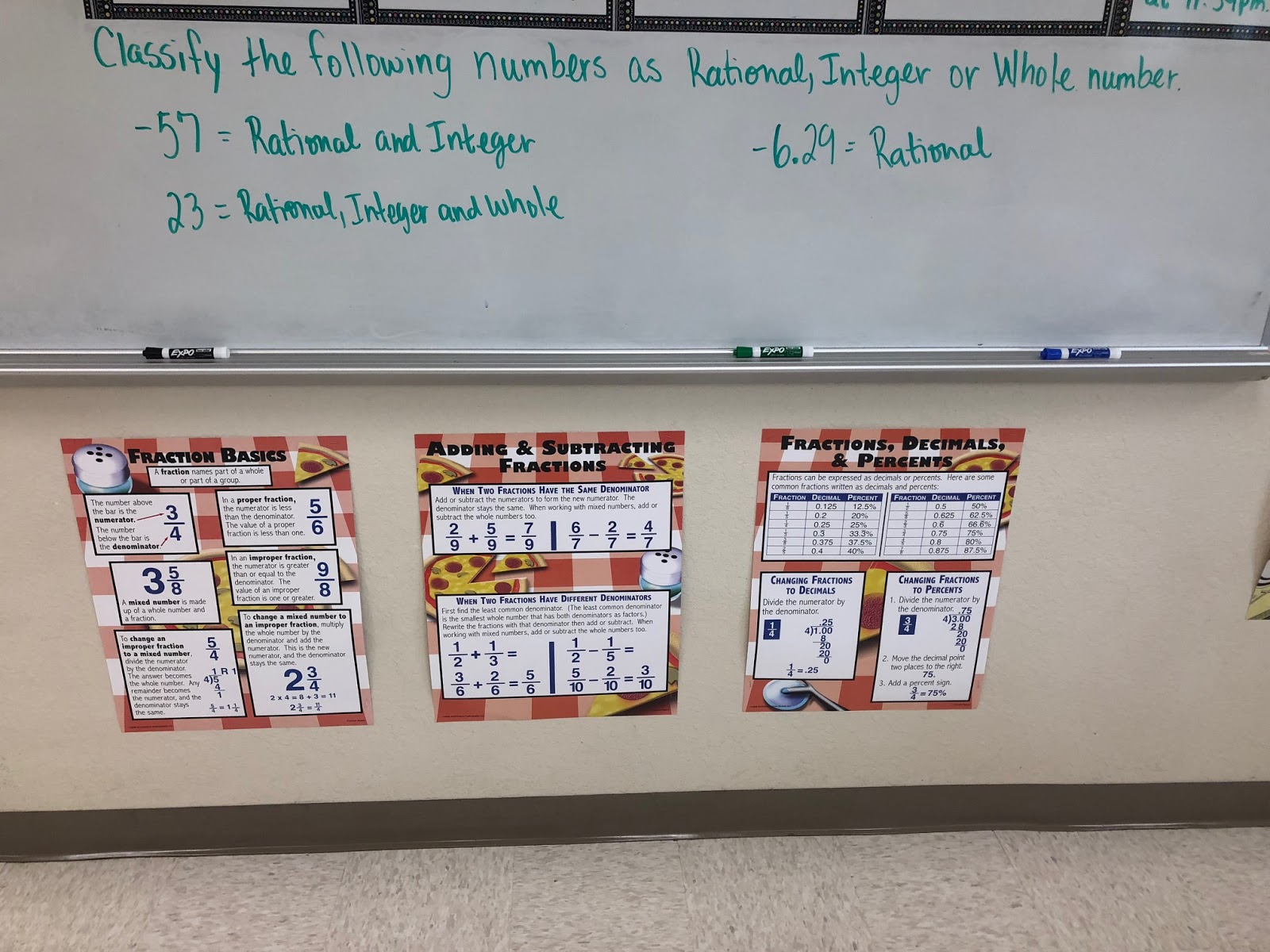 mrs-negron-6th-grade-math-class-lesson-3-1-classifying-rational-numbers