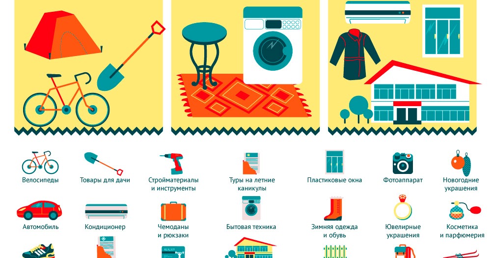 покупайте больше платите меньше. застройщик инфографика. заказывай эйвон. ипотека от застройщика инфографика. самые продаваемые товары.