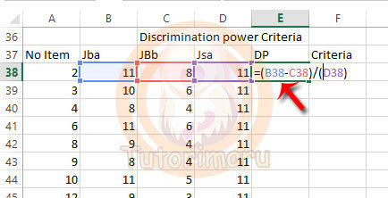 Cara Menghitung Daya Pembeda Dan Tingkat Kesukaran Tutorimaru S Tutorial