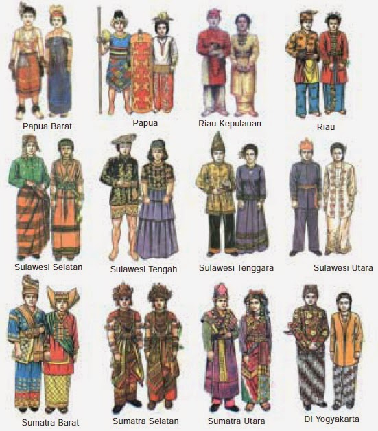  Gambar  Pakaian  Adat  Di Indonesia  daftar gambar  pakaian  
