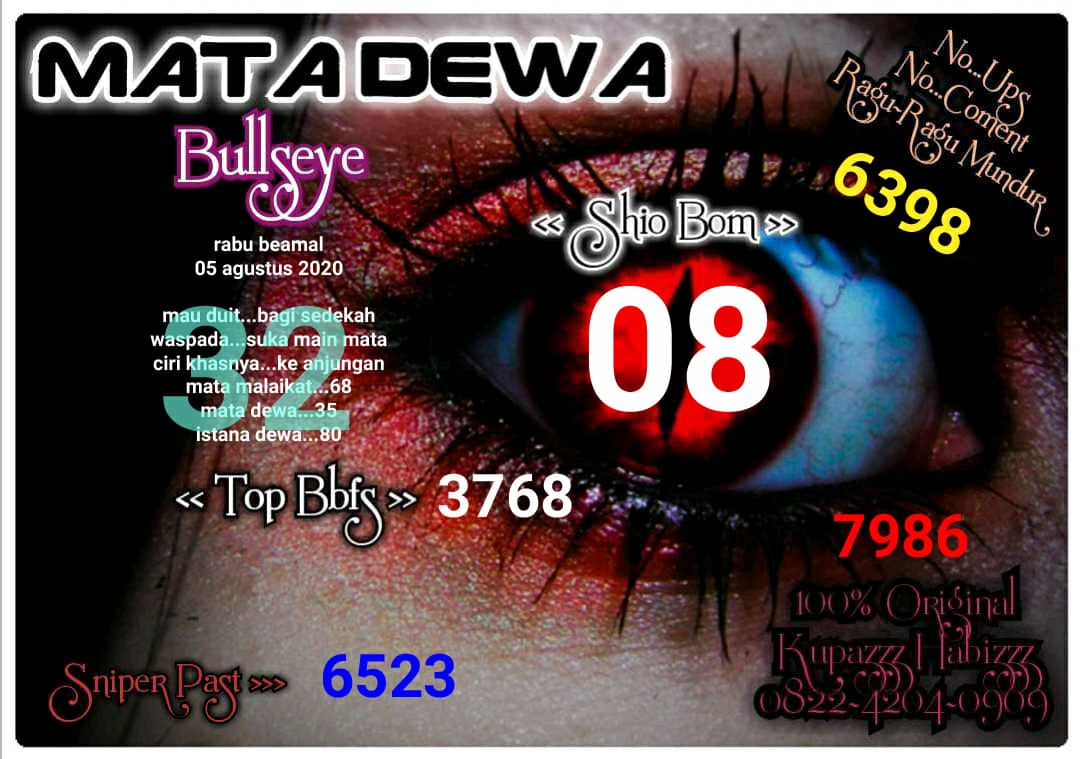 PREDIKSI SYDNEY COJEEL