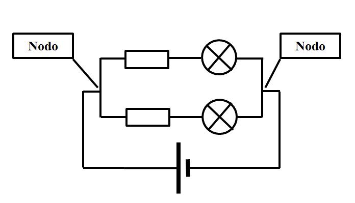La Natividad - Ciencia y Tecnología: Electrónica: análisis de circuitos