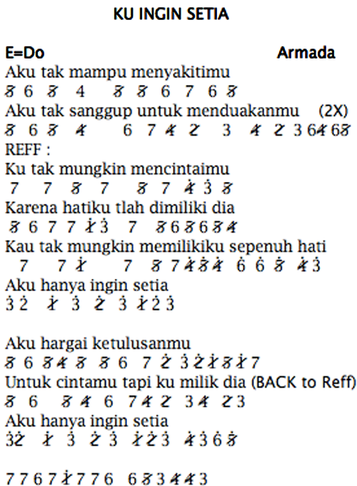 Not Angka Pianika Dan Lirik Lagu Setia