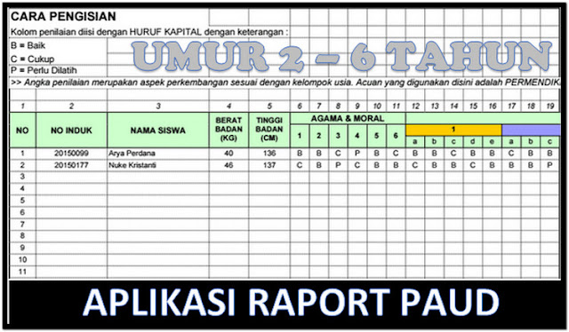Contoh Rpp Abk Lengkap Paud Guru Paud Contoh Rpp Abk Lengkap Paud Guru Paud