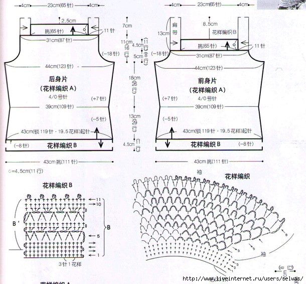 Crochet Patterns to Try mai 2013