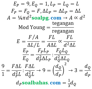 soal pg diameter modulus young