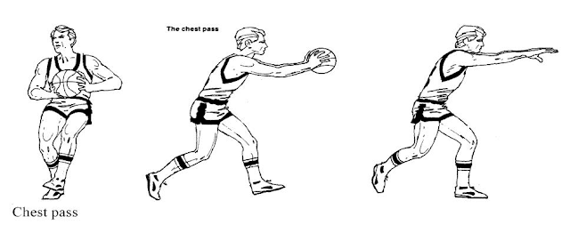 chest pass chest pass