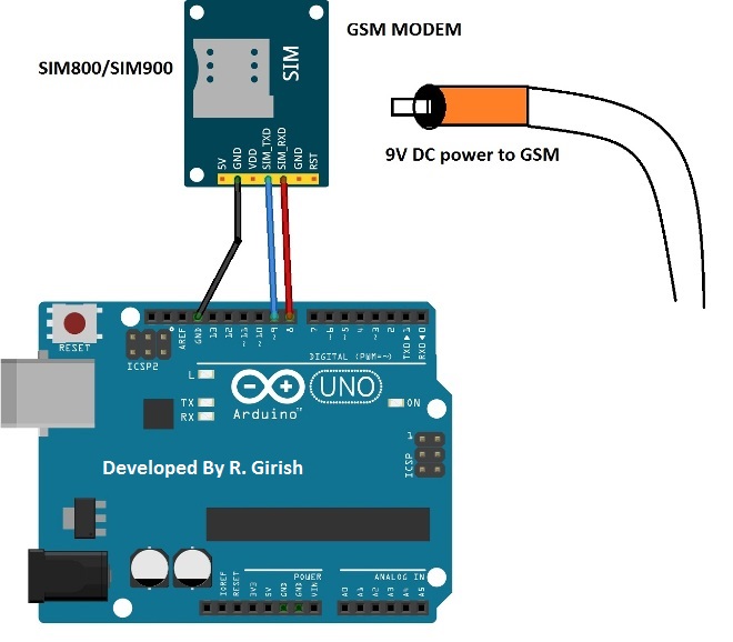 How to Send SMS Using GSM Modem and Arduino