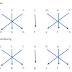 coding decoding Quiz Questions