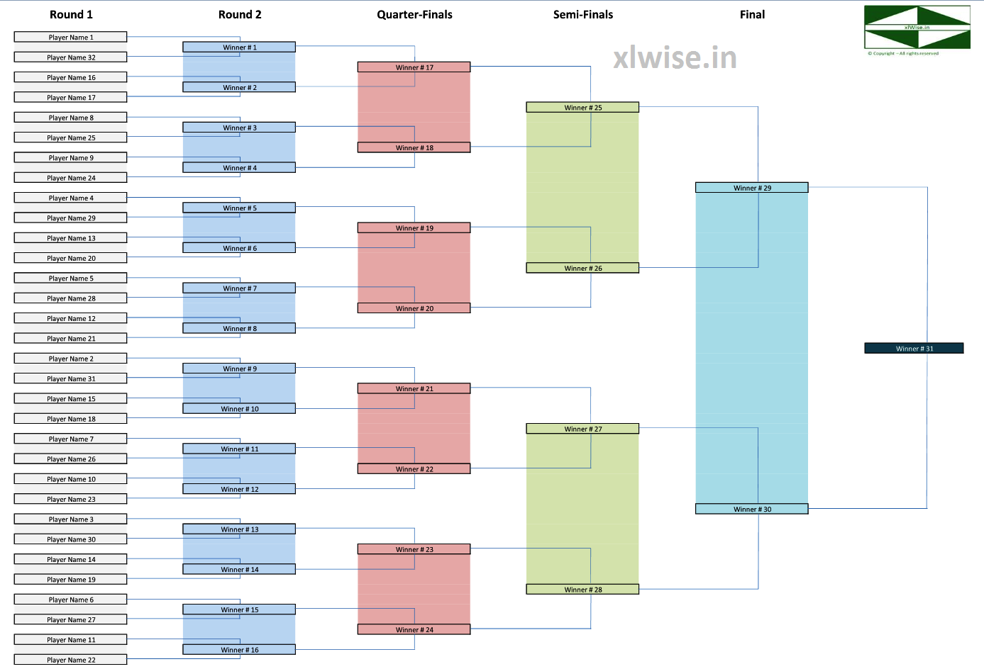 Tennis Tournament Organizer Excel, the wise way