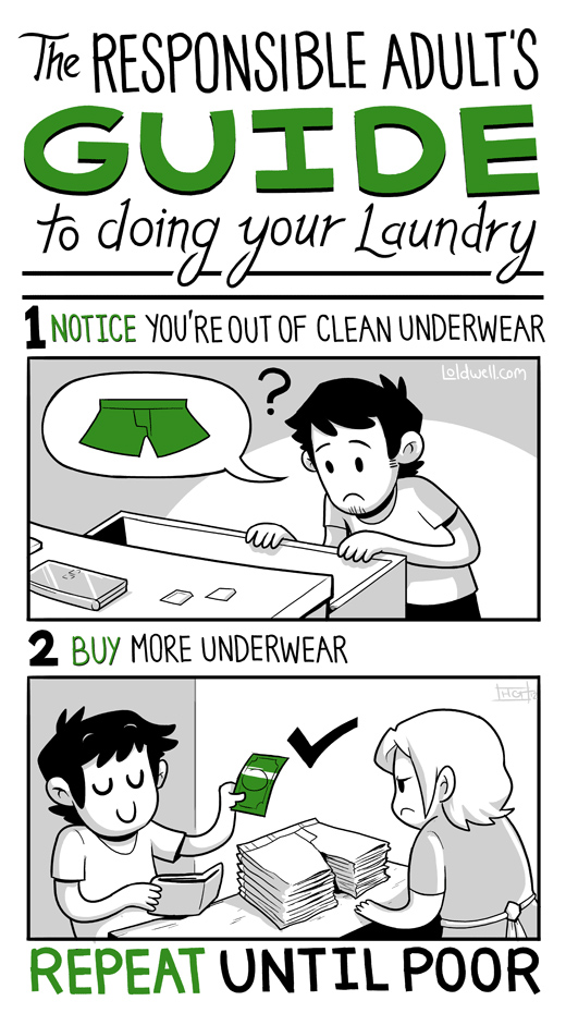 Know Your Meme visual data 8