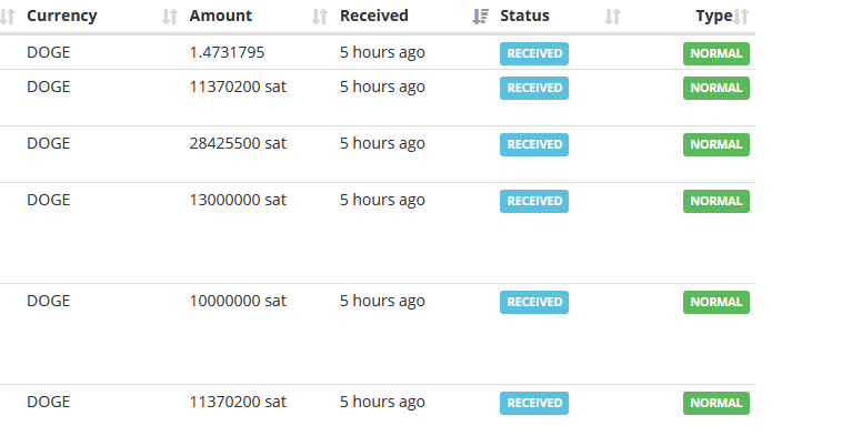 1 btc баланс. Crm teamwox. Amount of assets. Zerobit. Currency amount.
