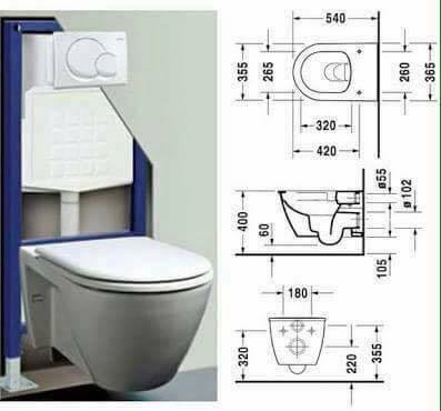 merencanakan sebuah kamar mandi