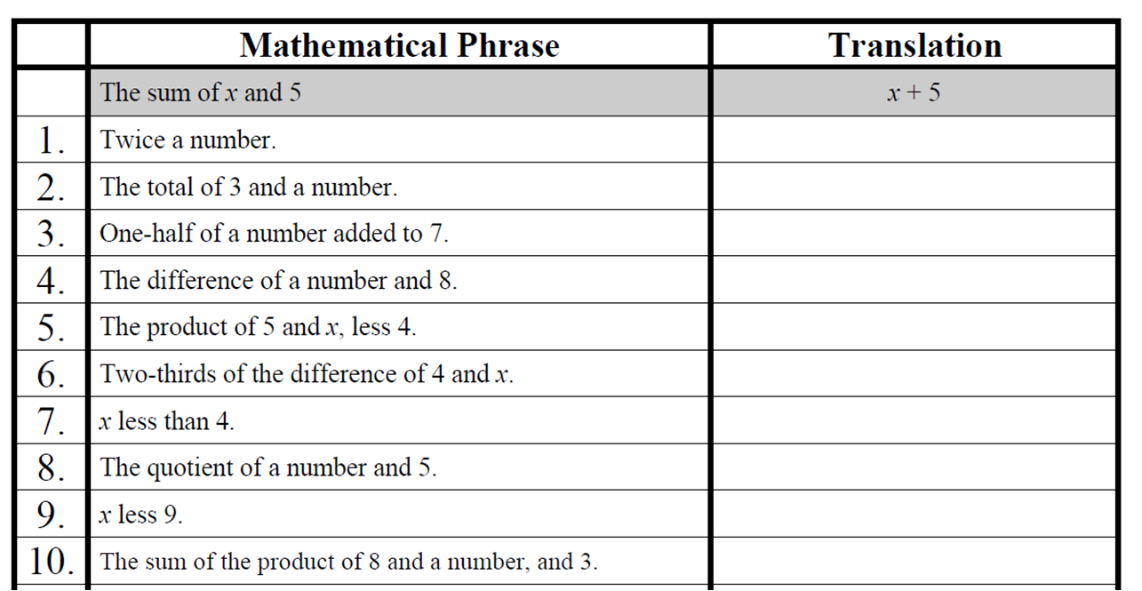 Everybody is a Genius: Math Scavenger Hunt