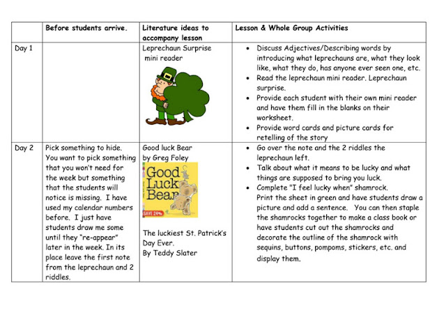 Printable St. Patrick&#039;s day worksheets and activities