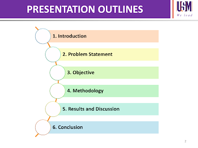 viva presentation slides usm
