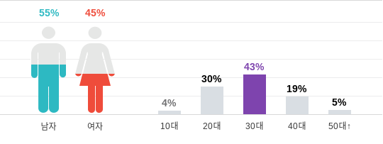 Hwasa'nın '2018 Mama'daki kıyafeti tartışma konusu oldu