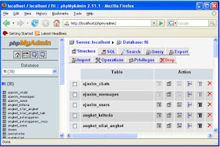 Tools MySQL Client for Administration